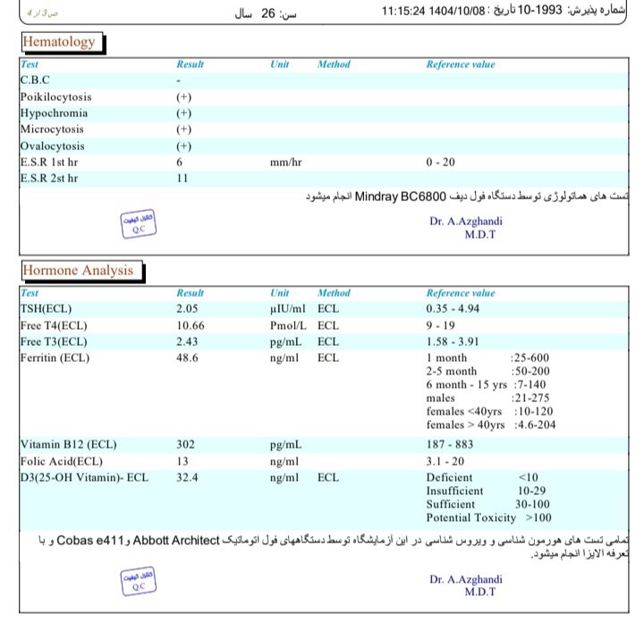 درمان فشار خون پایین درمان فشار خون پایین