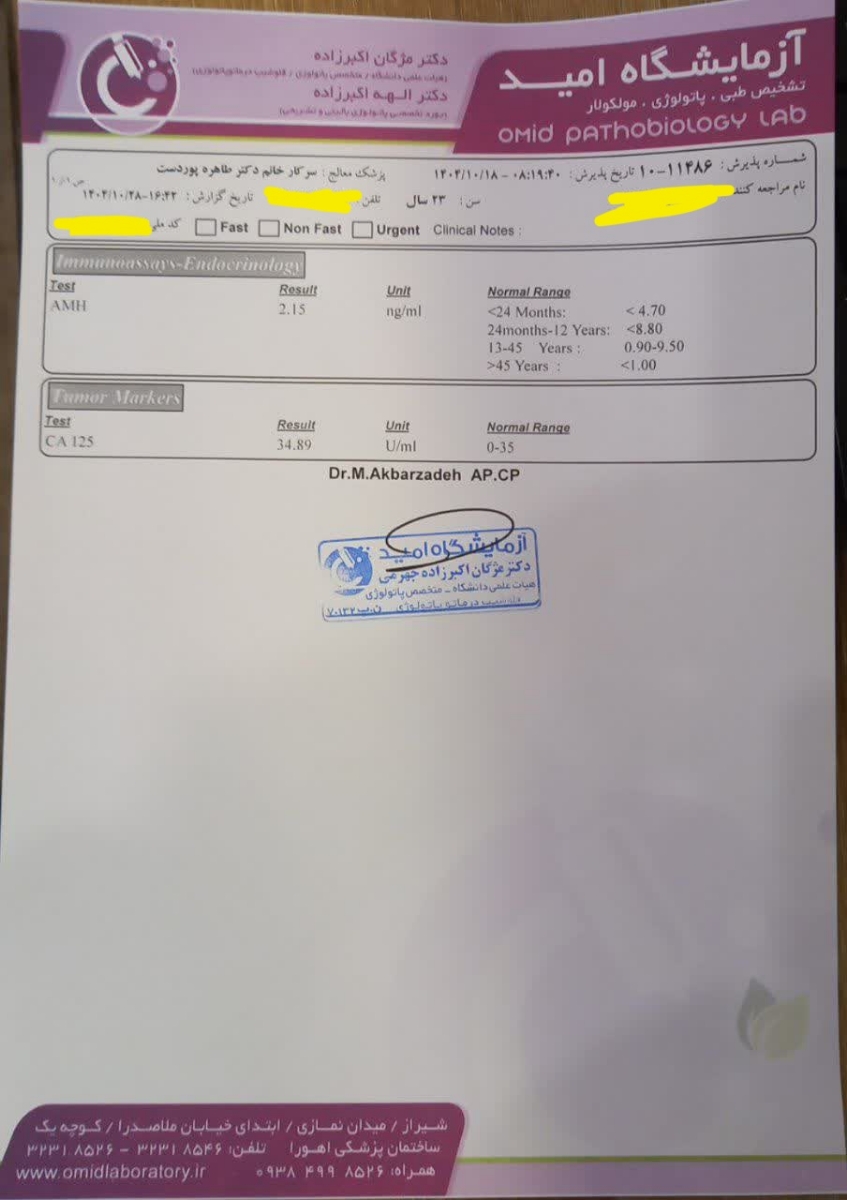 تفسیر ازمایش هورمونی