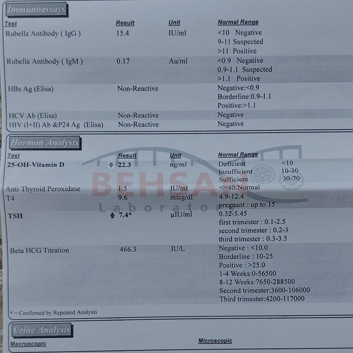 تفسیر آزمایش اول در بارداری تفسیر آزمایش اول در بارداری
