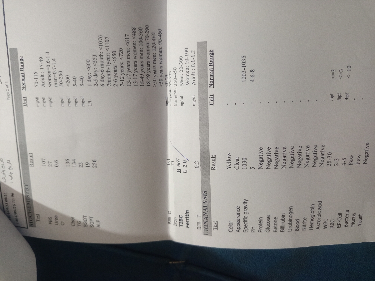 سلام خانوم دکتر جواب آزمایش میشه نگاه کنین