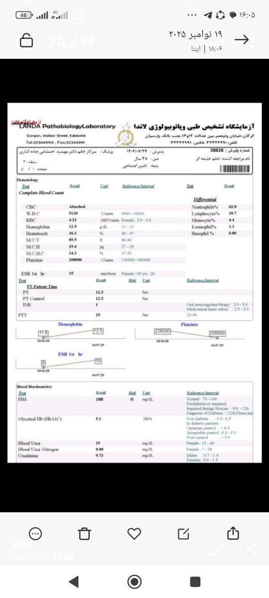 قطع قرص استروژن و پروژسترون