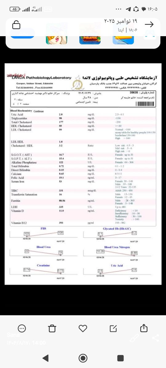 قطع قرص استروژن و پروژسترون
