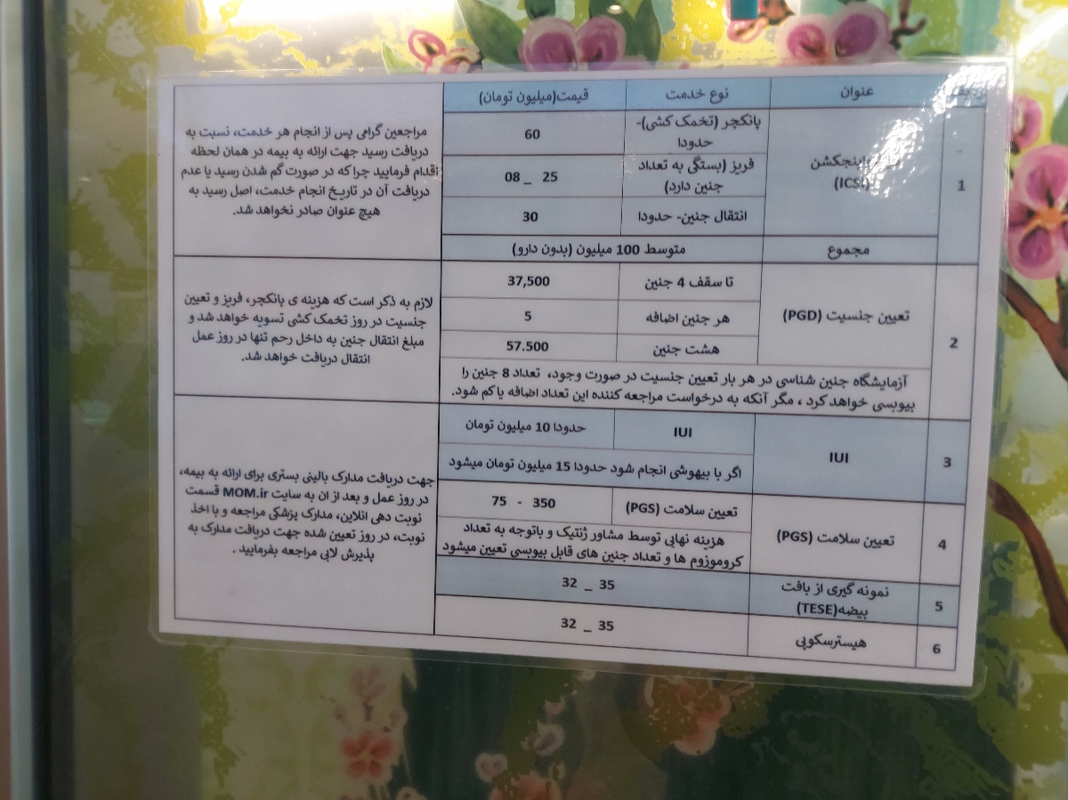 اقدام برای ای وی اف اقدام برای ای وی اف