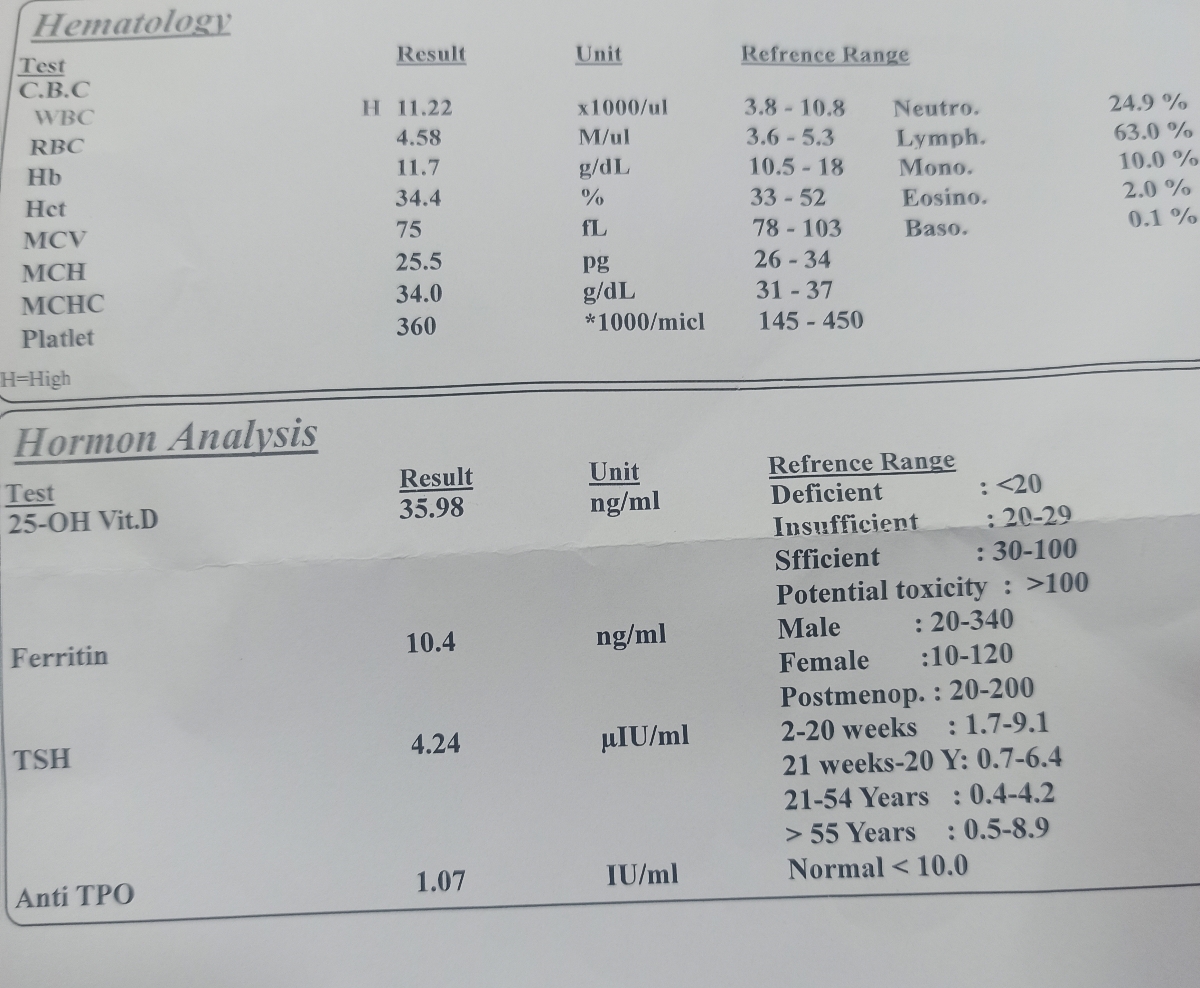 این برا پسرمه ۲ سال و ۶ ماهشه این برا پسرمه ۲ سال و ۶ ماهشه
