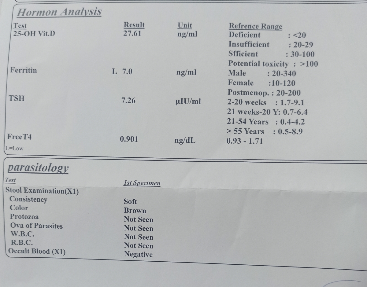 تفسیر ازمایش بچه هام تفسیر ازمایش بچه هام