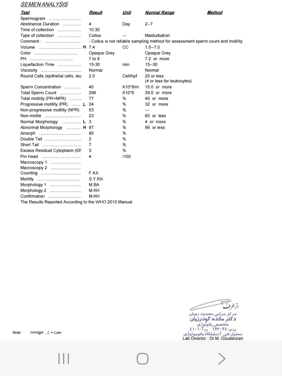 اقدام برای ای وی اف اقدام برای ای وی اف