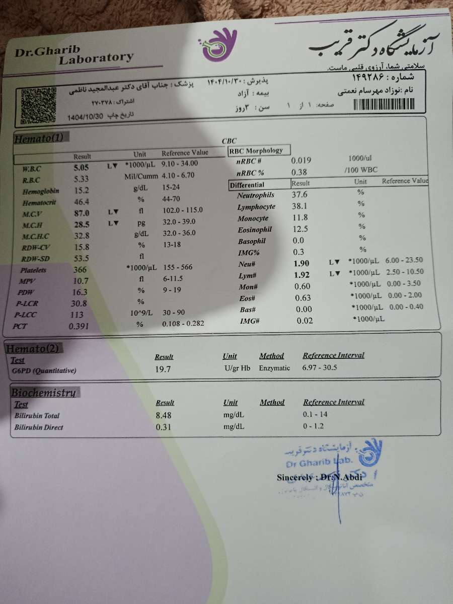 ⭕⭕تفسیر آزمایش سه روزگی پسرم برای زردی و فاویسم⭕⭕⭕