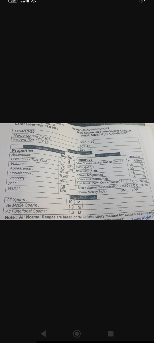 جواب آزمایش بهم میگین جواب آزمایش بهم میگین