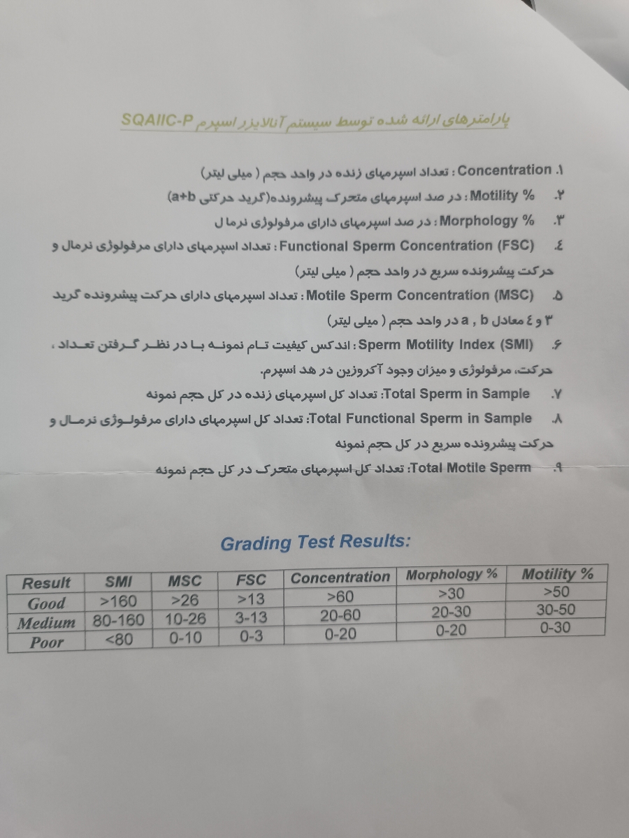 جواب آزمایش بهم میگین جواب آزمایش بهم میگین