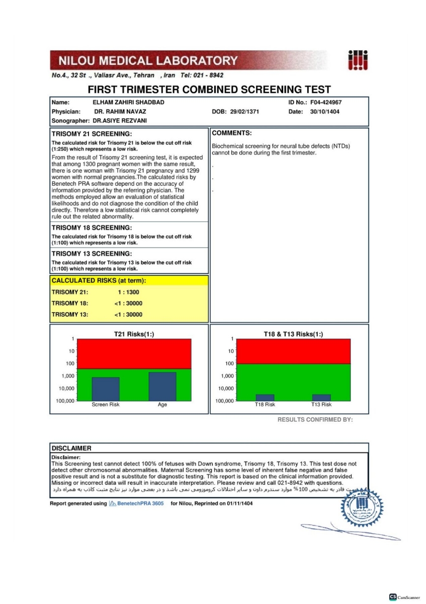 ممنون میشم سونو ان تی منو تفسیر کنید🙏