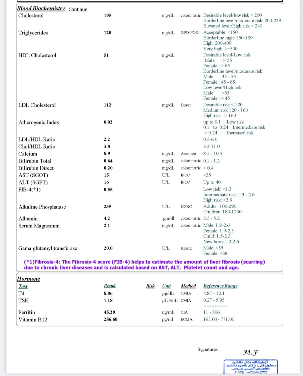 جواب آزمایش و نمونه برداری تیروئید جواب آزمایش و نمونه برداری تیروئید