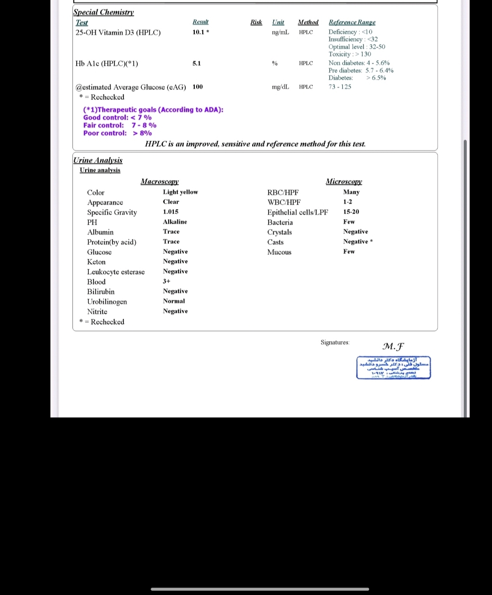 جواب آزمایش و نمونه برداری تیروئید جواب آزمایش و نمونه برداری تیروئید