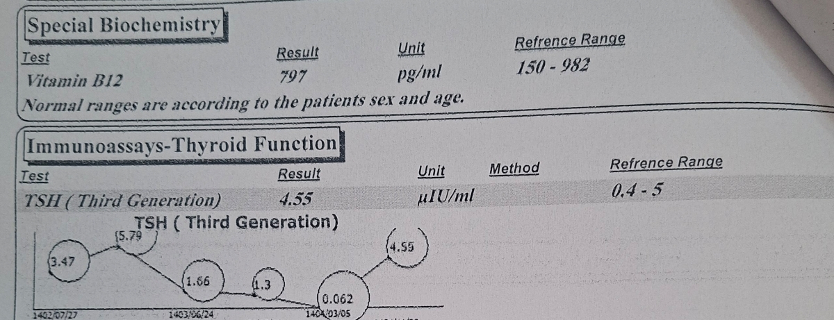 تفسیر جواب ازمایش بعد از زایمان سزارین تفسیر جواب ازمایش بعد از زایمان سزارین