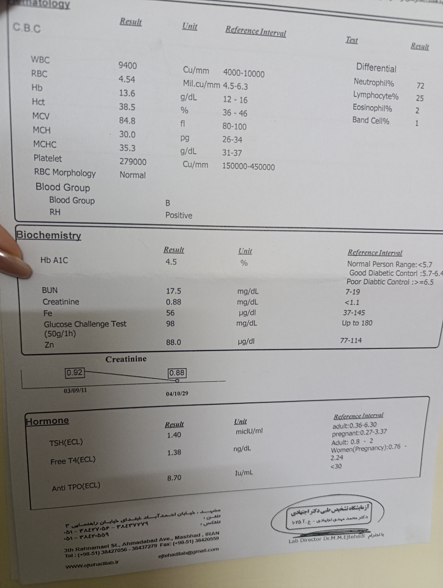 میشه لطفاً آزمایش منو چک کنین
