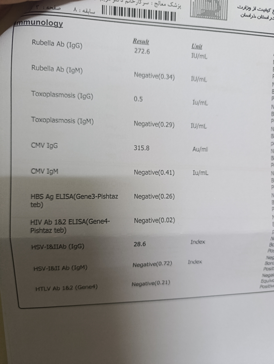 میشه لطفاً آزمایش منو چک کنین