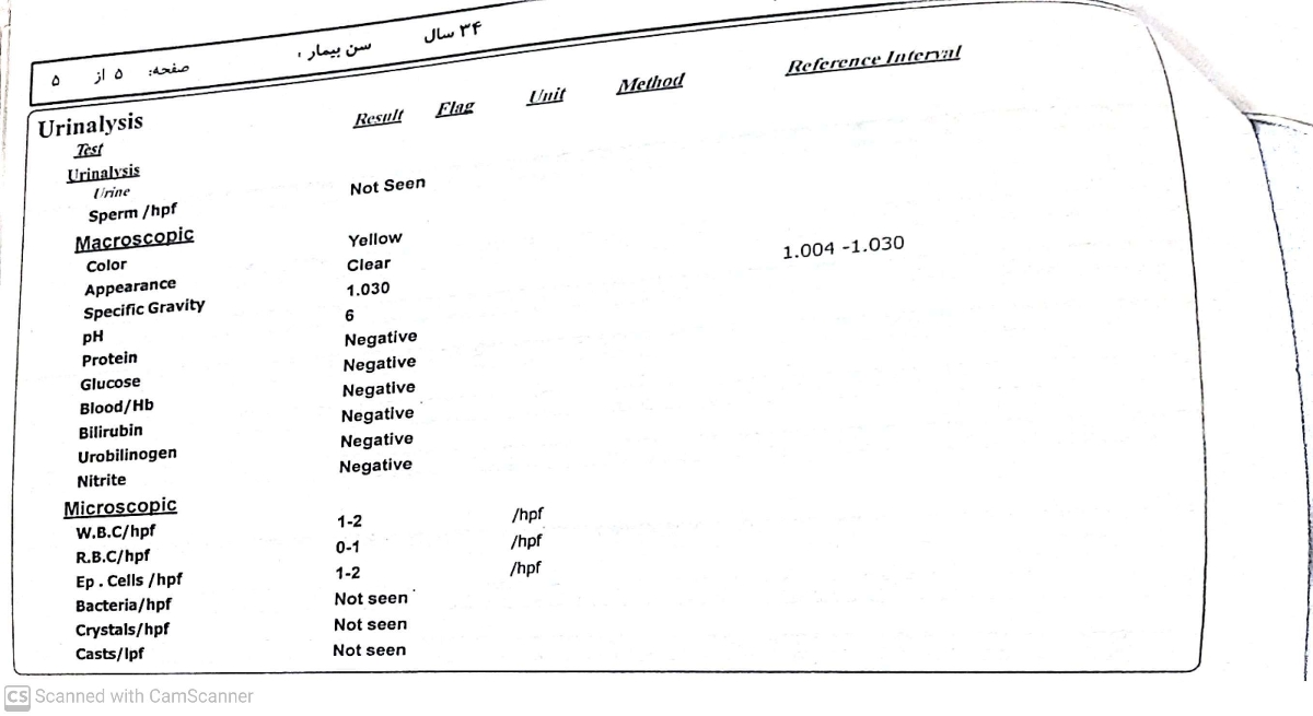 تسفیر آزمایش همسرم اقدام