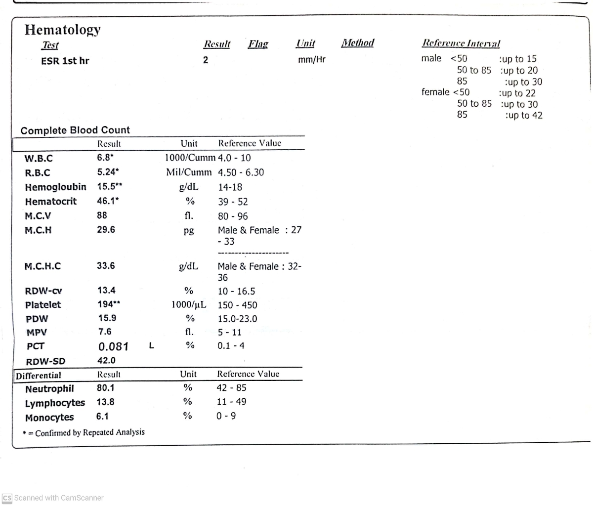 تسفیر آزمایش همسرم اقدام