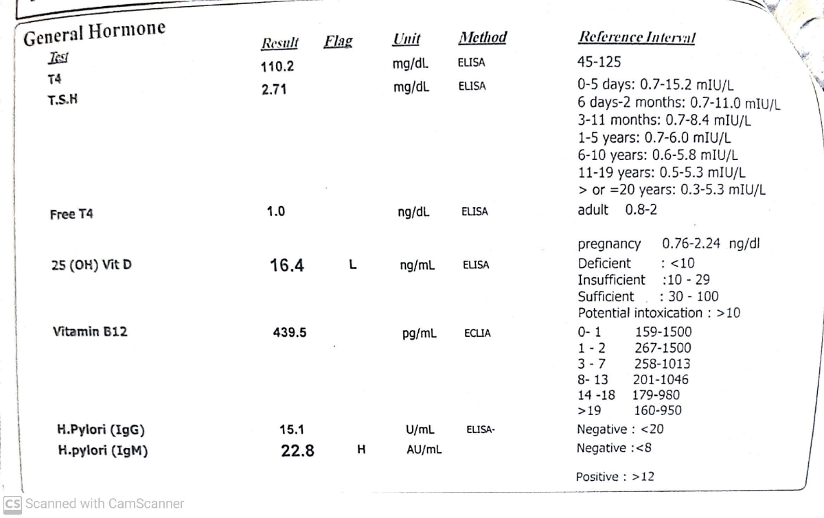 تسفیر آزمایش همسرم اقدام