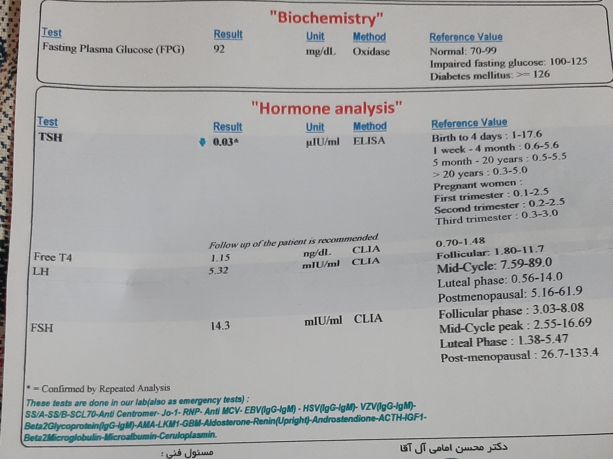 جواب آزمایش هورمونی در روز ۴ پریود