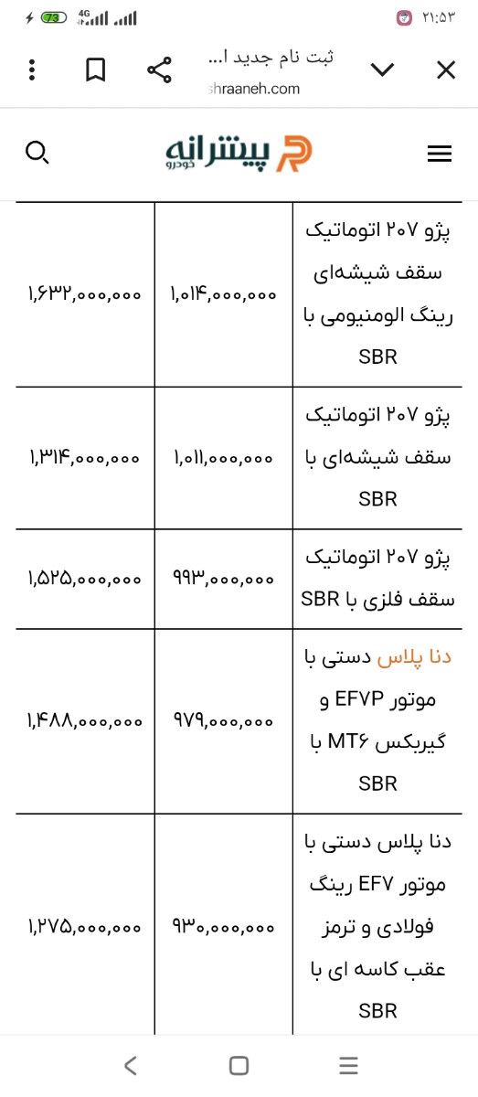 ایران‌خودرو کی ثبت نام داره