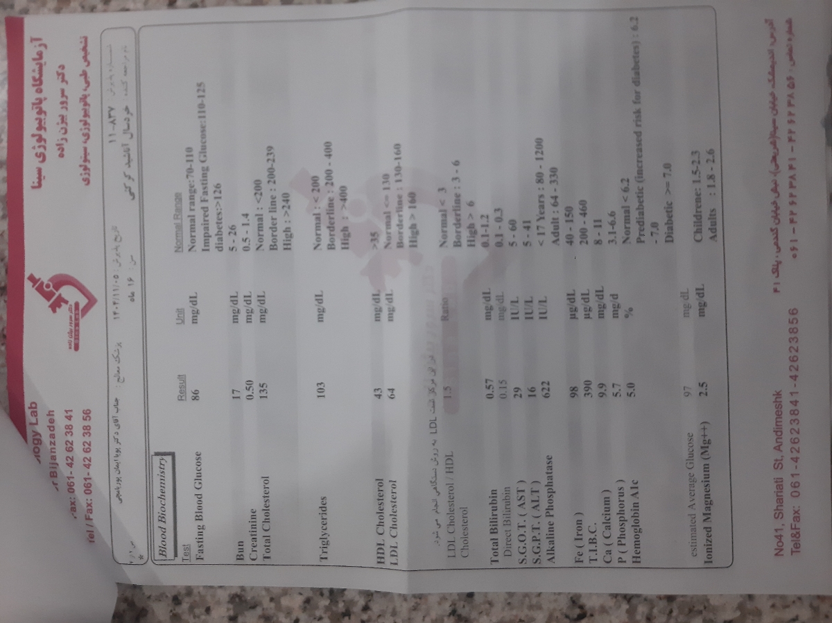 چکاب کامل و کم خونی