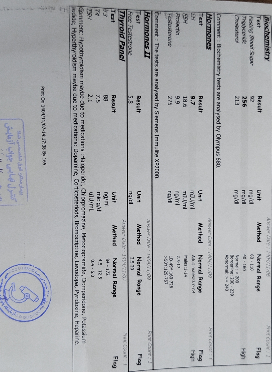 آزمایش و سونوگرافی همسرم