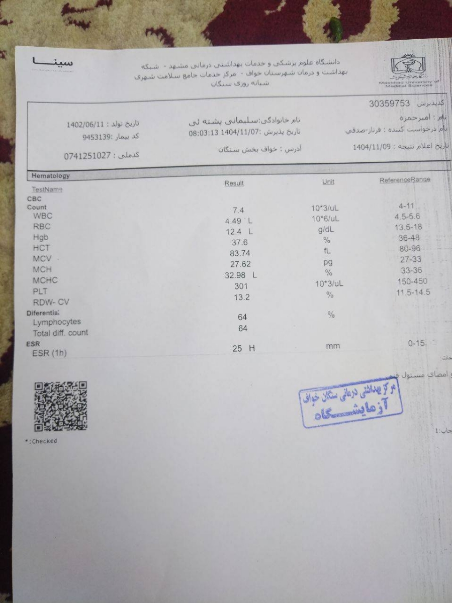 تفسیر آزمایش کودک دوساله