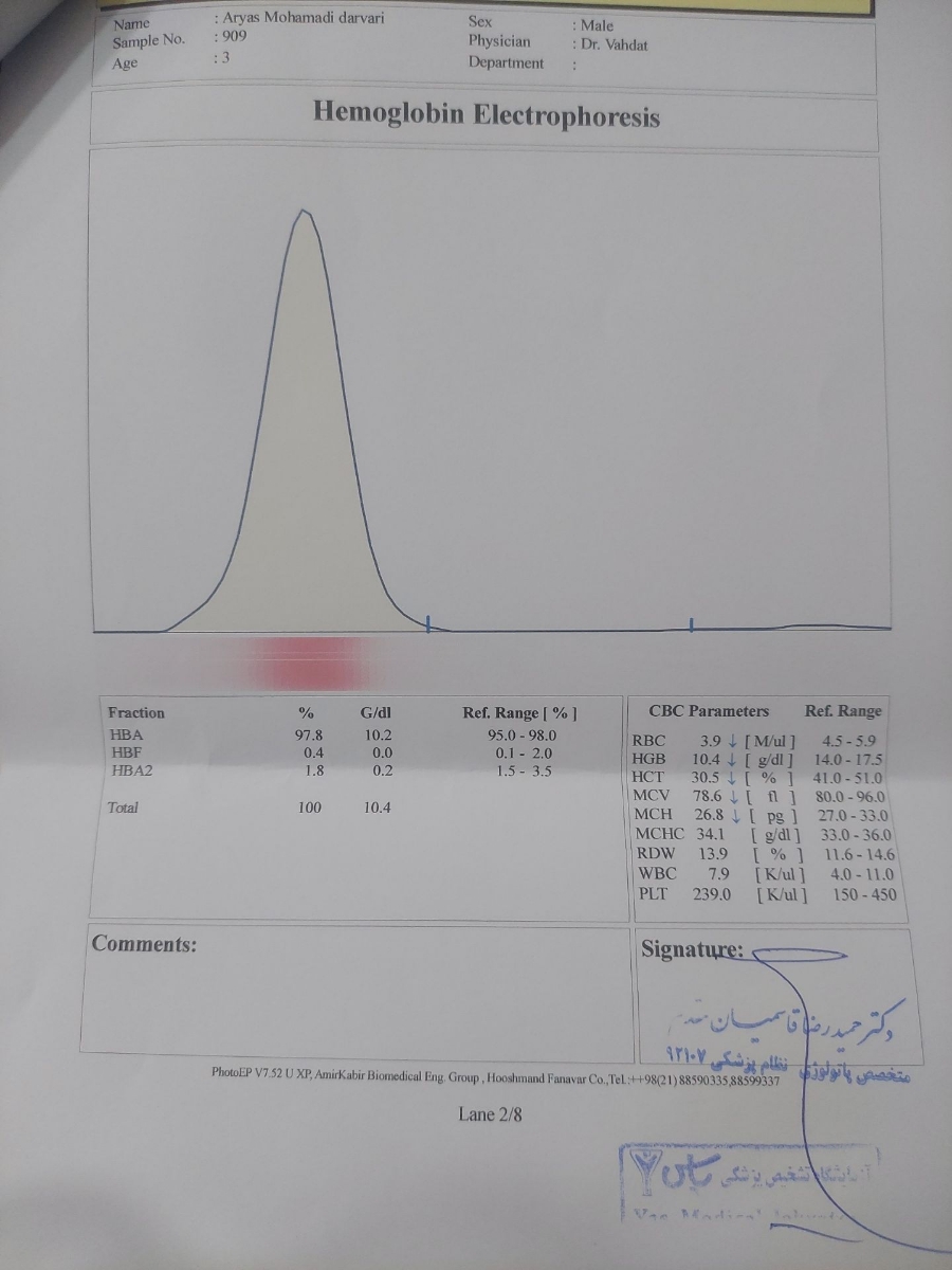 تفسیر ازمایش پسر ۳ساله