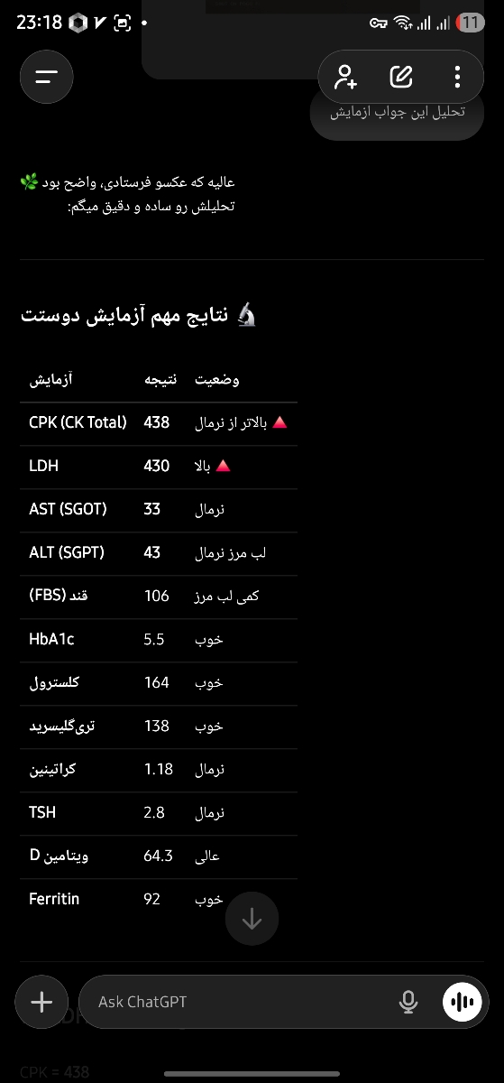 دلیل بالا بودن رنج cpk