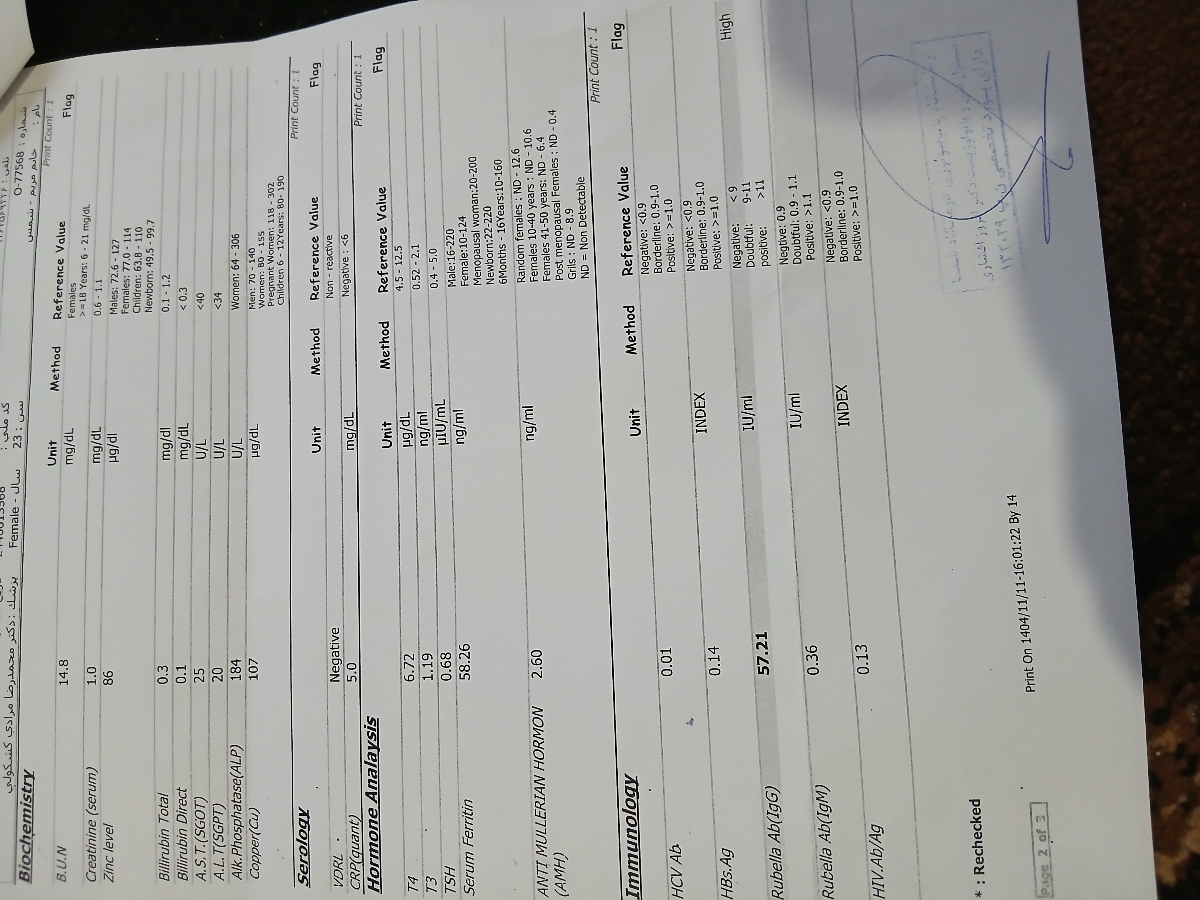 تفسیرآزمایشات پیش ازبارداری واقدام به بارداری