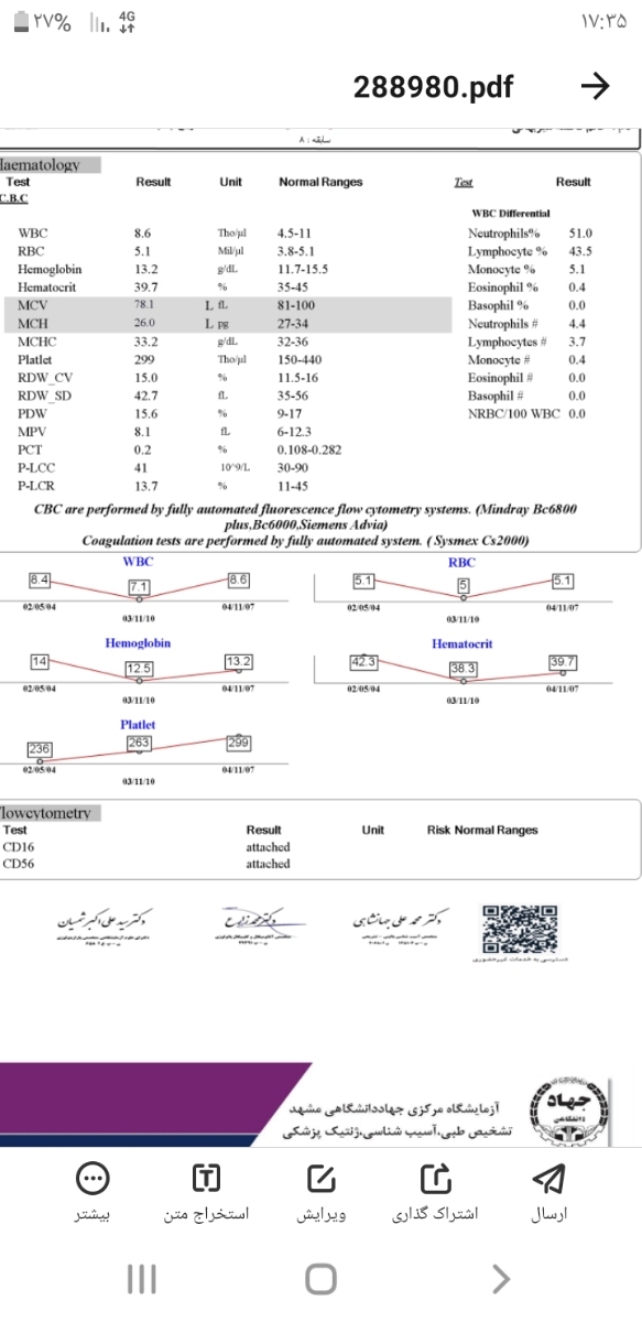 جواب آزمایش سی دی مارکر