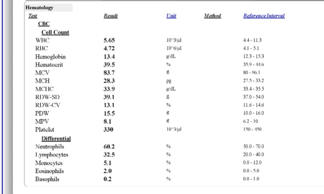 سلام خانم دکتر آزمایش ایمنی و انعقادی خودم و آزمایش خون همسرم رو تفسیر میکنید سلام خانم دکتر آزمایش ایمنی و انعقادی خودم و آزمایش خون همسرم رو تفسیر میکنید