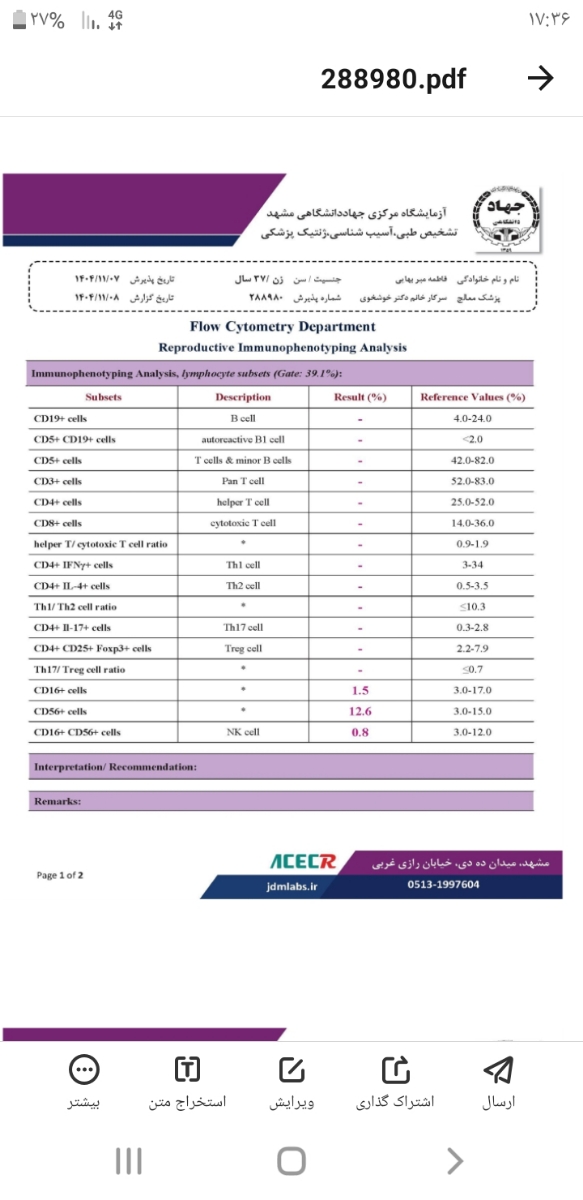 جواب آزمایش سی دی مارکر