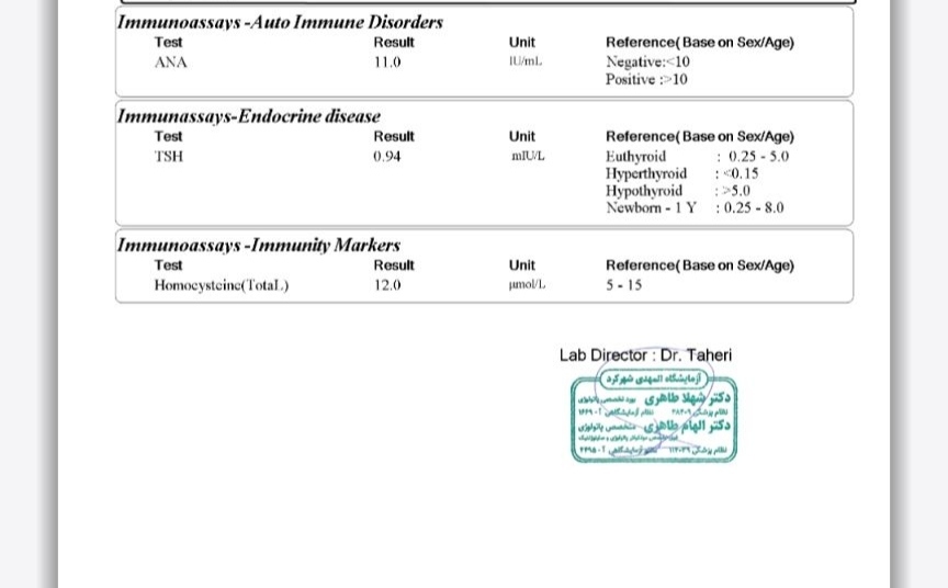 آزمایش ana و تفسیر ان
