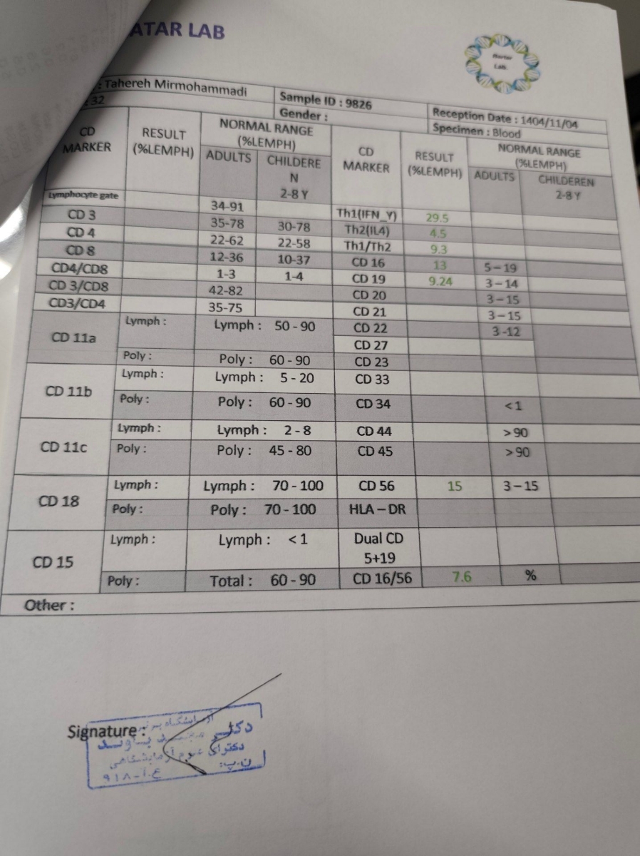 آزمایش ایمنی انعقادی مربوط به سقط آزمایش ایمنی انعقادی مربوط به سقط