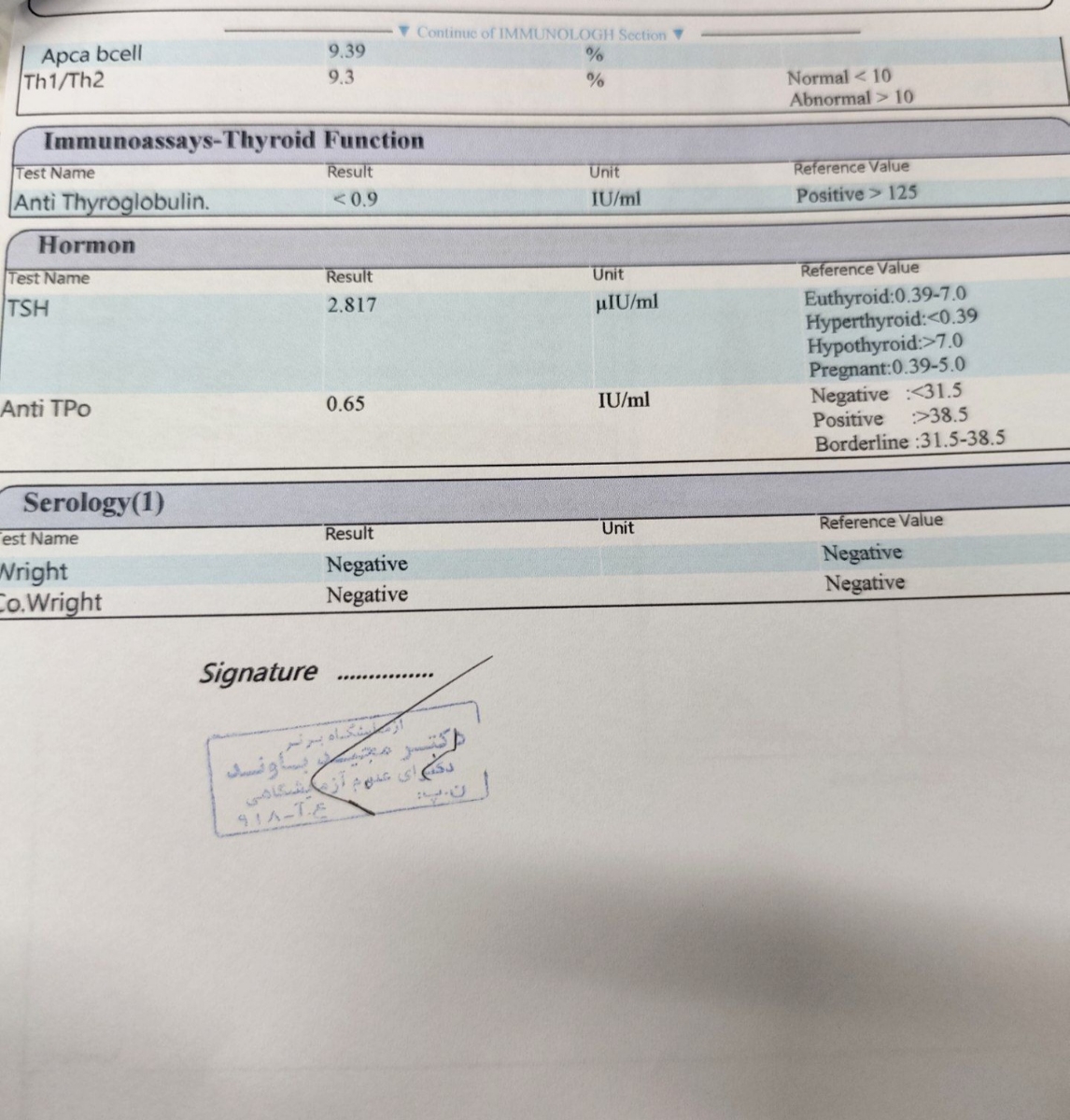 آزمایش ایمنی انعقادی مربوط به سقط آزمایش ایمنی انعقادی مربوط به سقط