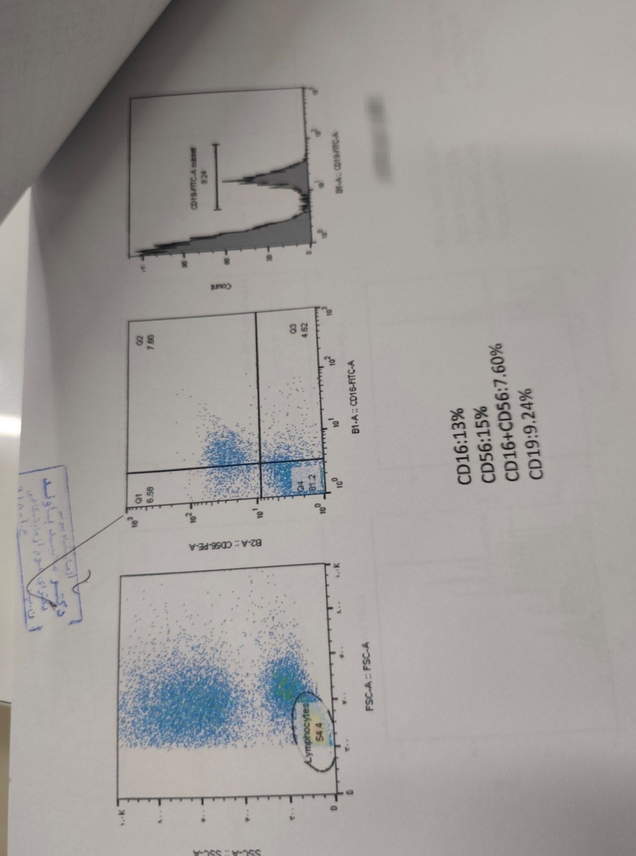 آزمایش ایمنی انعقادی مربوط به سقط آزمایش ایمنی انعقادی مربوط به سقط