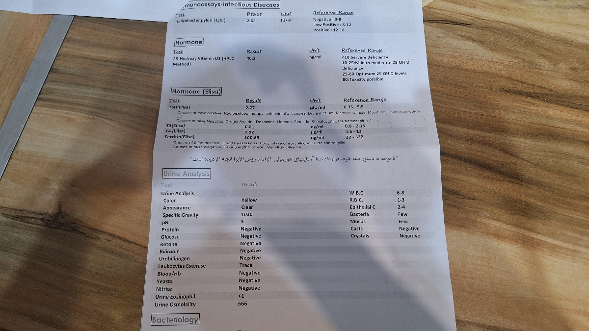 تف سیر ازما یش