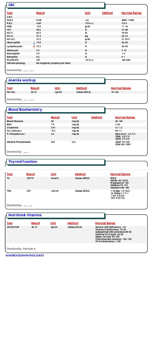 تفسیر آزمایش کودک ۱۴ ماهه