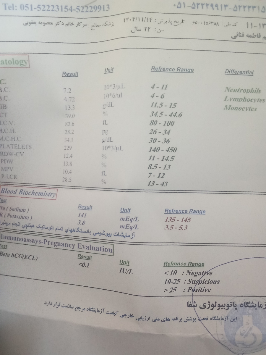 سلام این ازمایشو تفسیر میکنید