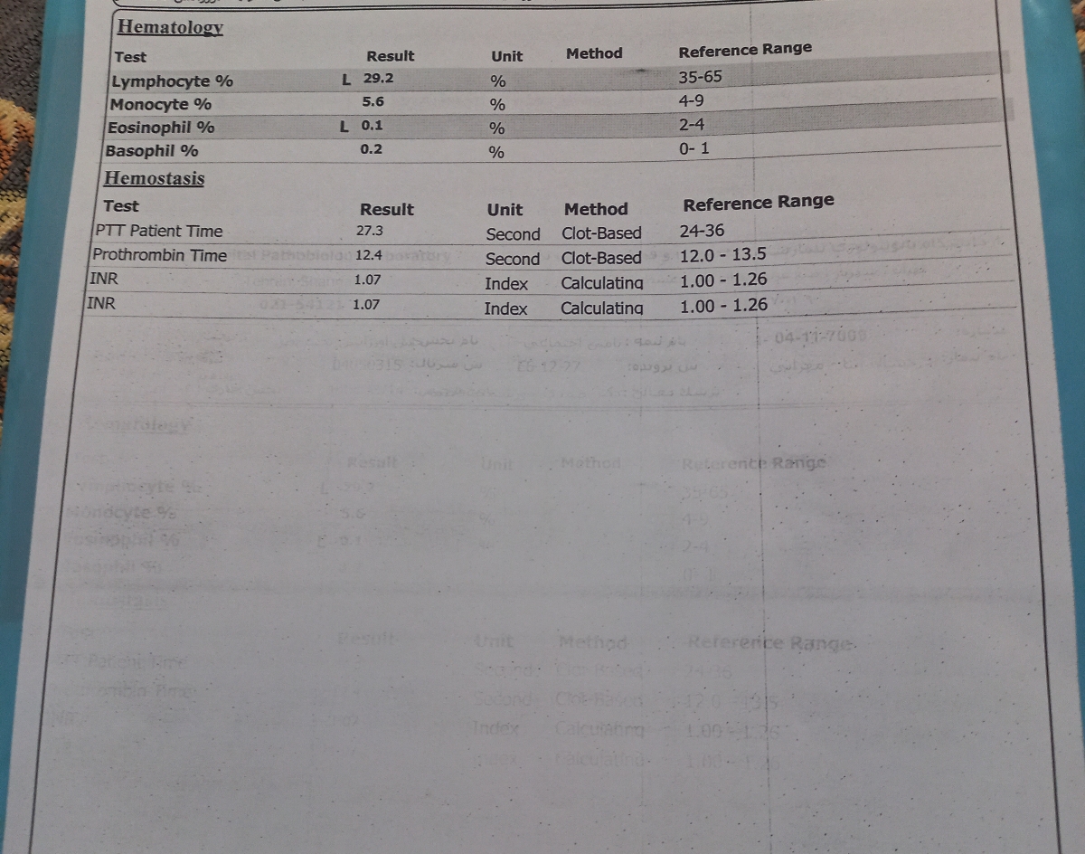 تپش قلب داره دخترم