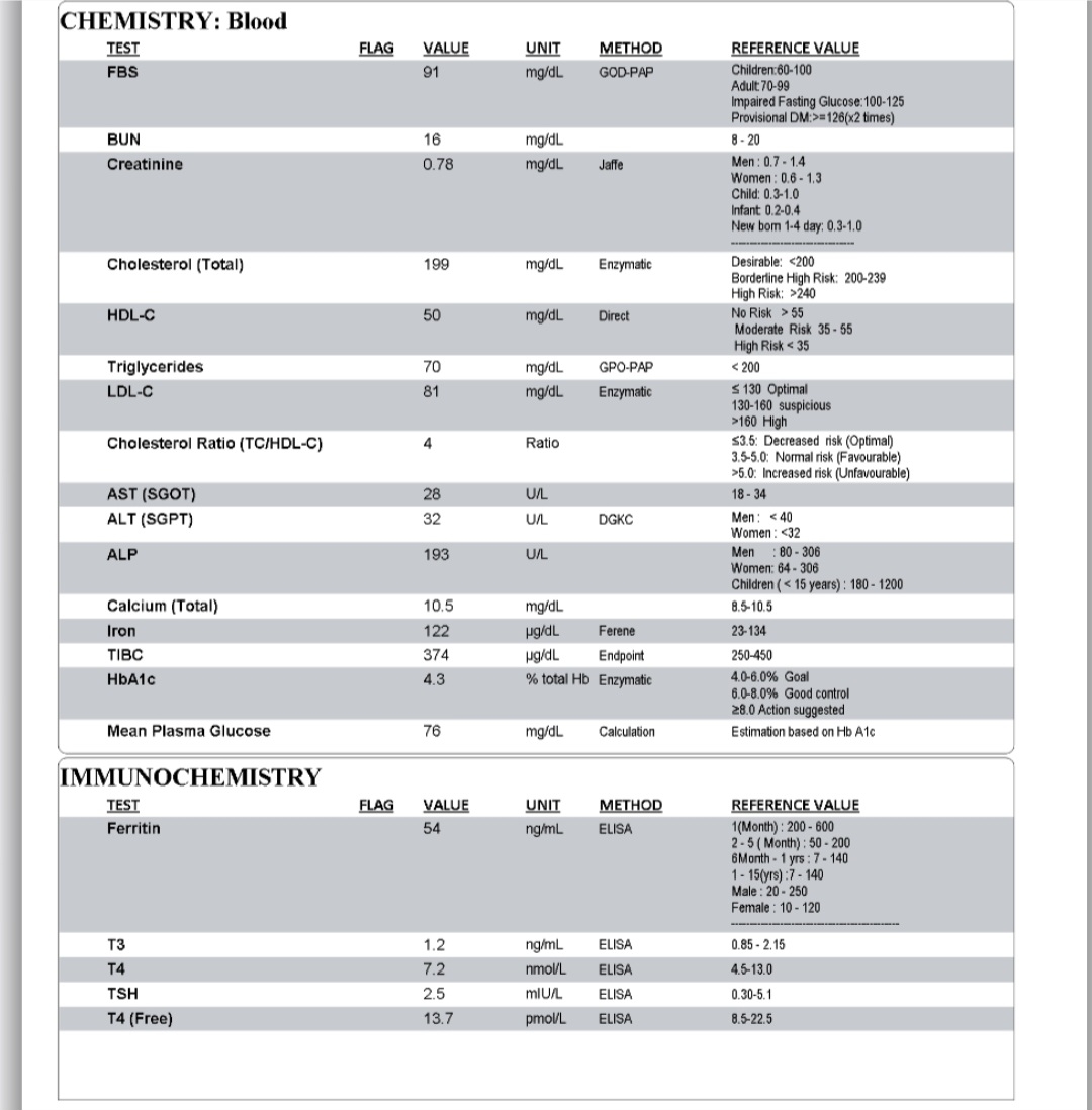 جواب آزمایش بعد از زایمان