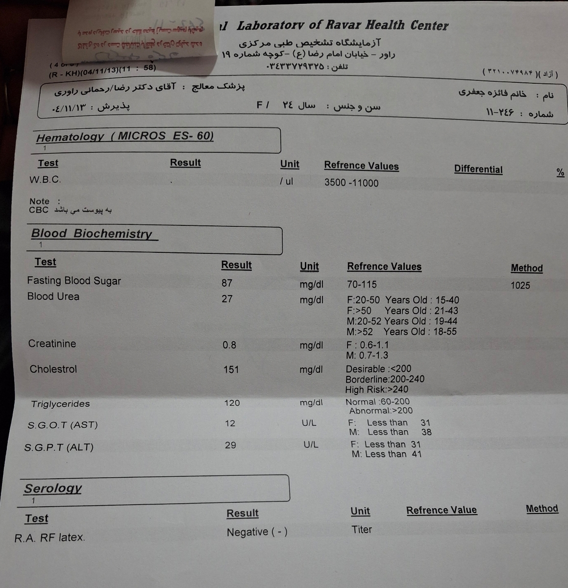 تفسیر جواب آزمایش 🌸🌸🌸