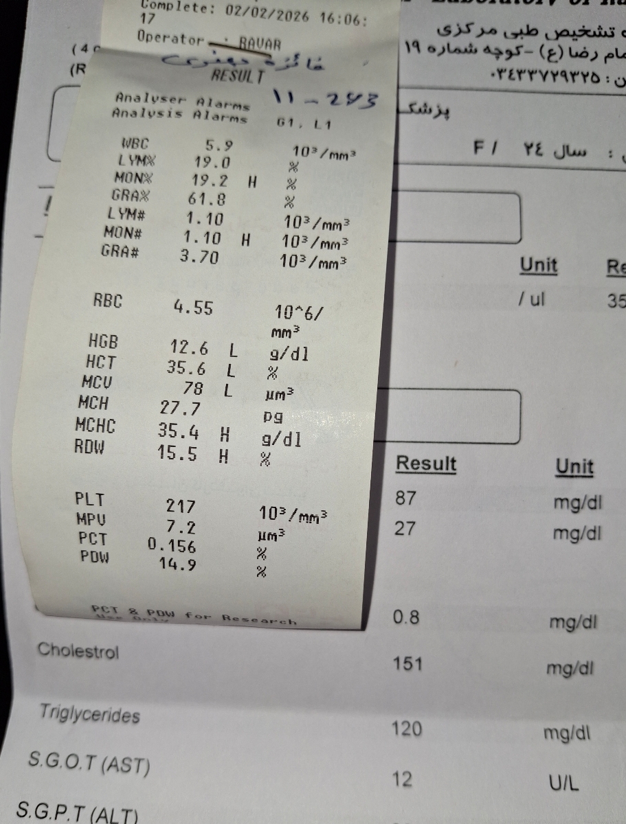 تفسیر جواب آزمایش 🌸🌸🌸