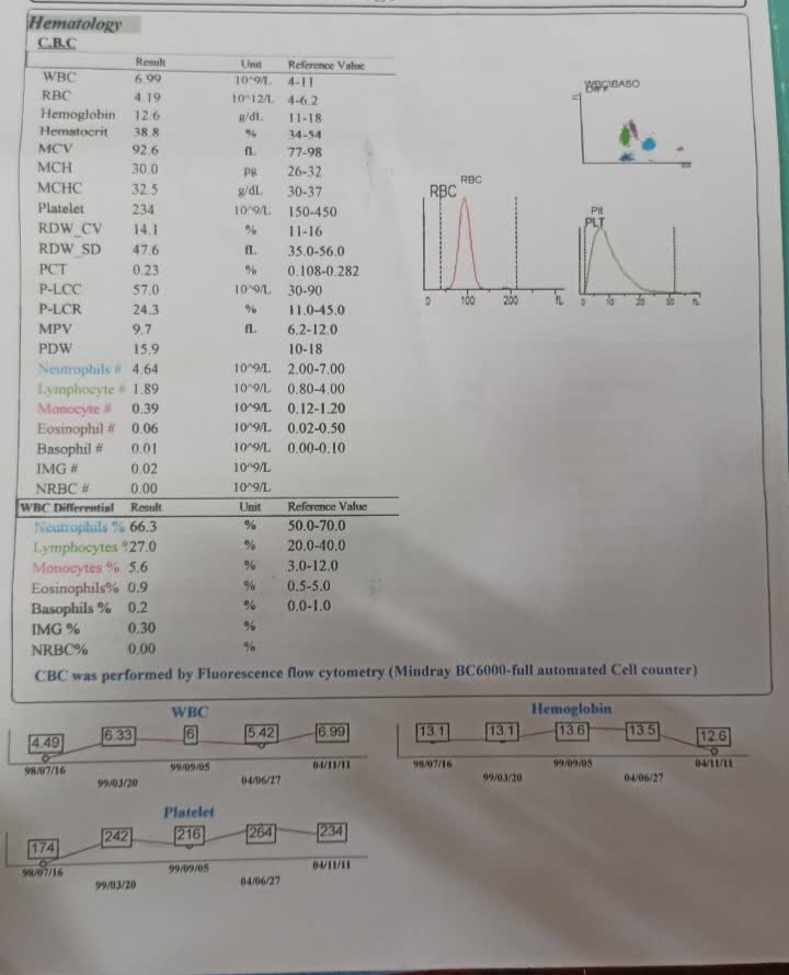 تفسیر ازمایش هفته ۷ بارداری