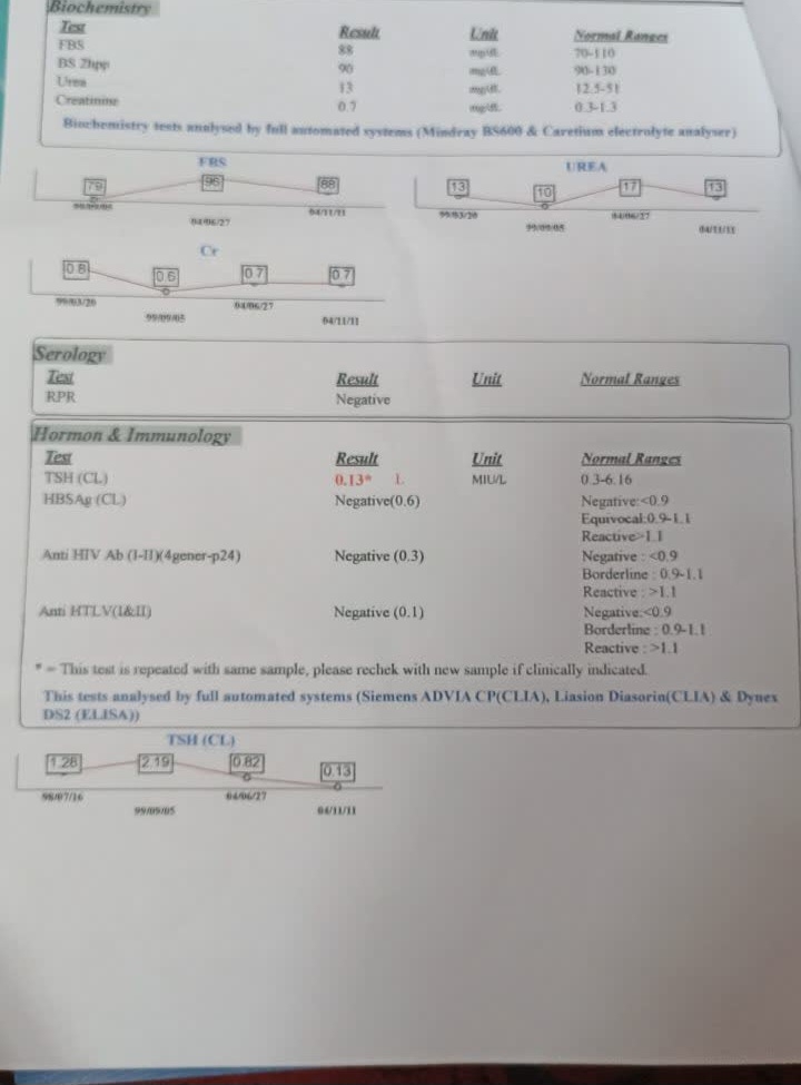 تفسیر ازمایش هفته ۷ بارداری