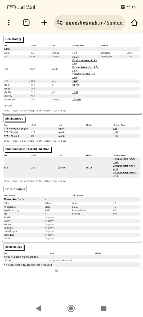 کم خونی در بارداری
