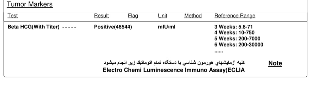 جواب آزمایش بارداری دوستمه