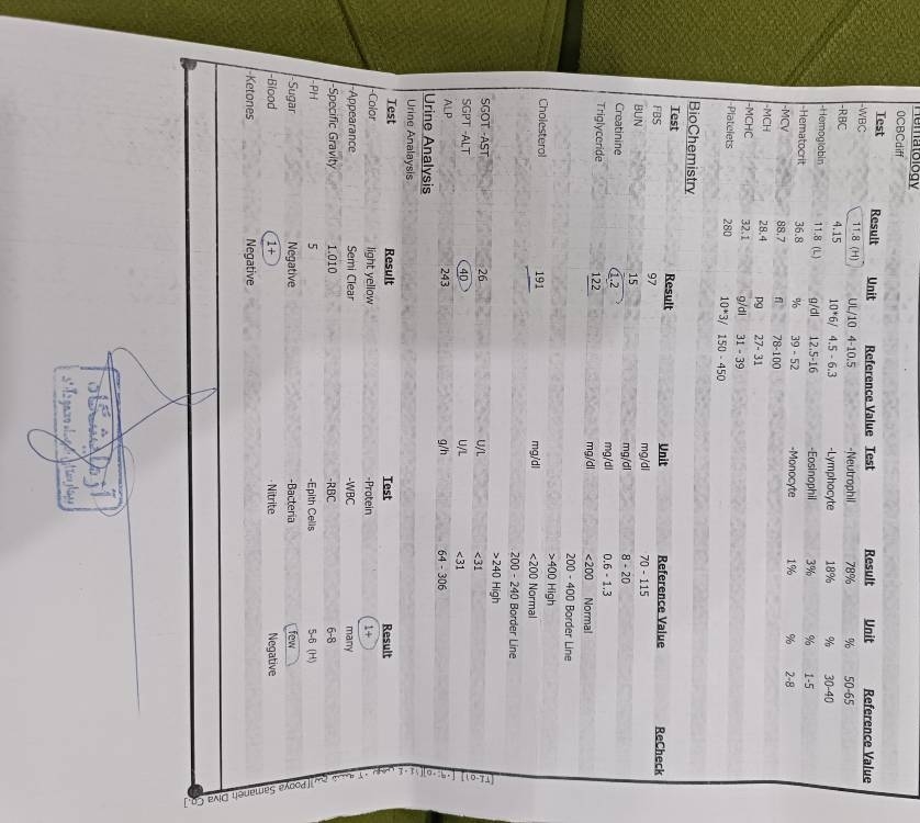 مکمل بعد از بارداری و زایمان