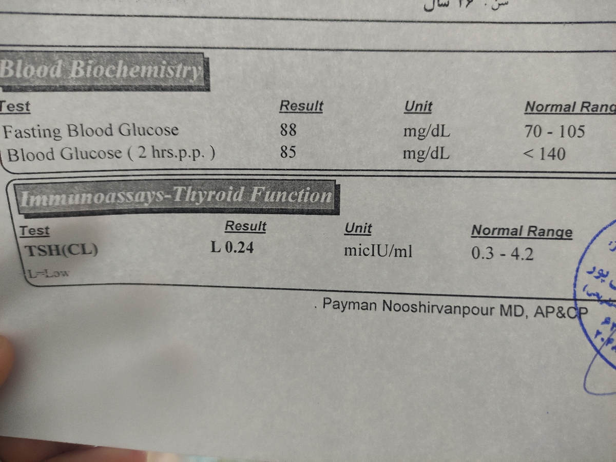 اینم آزمایش جدید 
